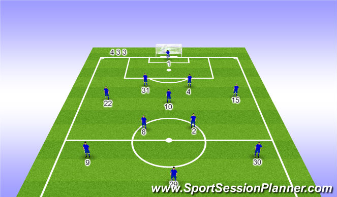 Football/Soccer Session Plan Drill (Colour): Expected Line Up