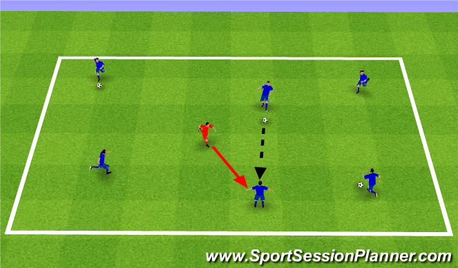 Football/Soccer Session Plan Drill (Colour): Skill Intro Cntd