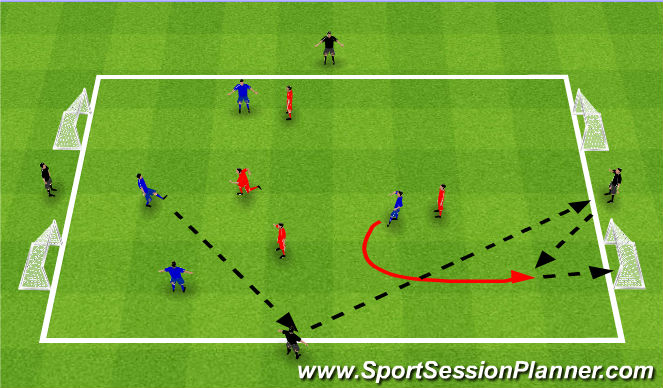 Football/Soccer Session Plan Drill (Colour): Skill Game