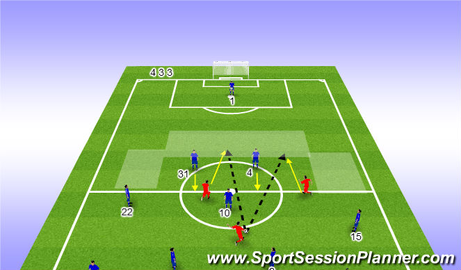 Football/Soccer Session Plan Drill (Colour): Defensive Transition