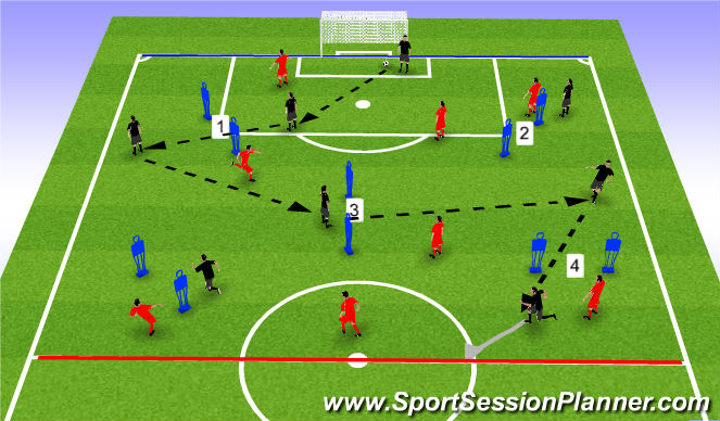 Football/Soccer Session Plan Drill (Colour): BU: DG