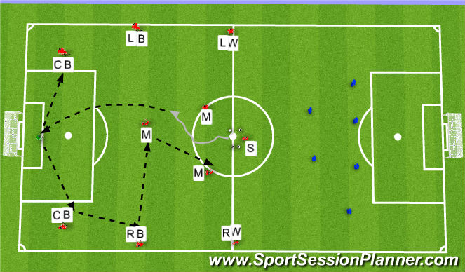 Football/Soccer Session Plan Drill (Colour): BU: TACTICAL
