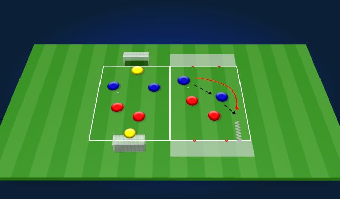 Football/Soccer Session Plan Drill (Colour): 2v2 Tournament