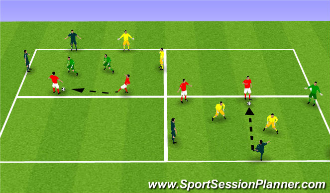 Football/Soccer Session Plan Drill (Colour): Passing Practice