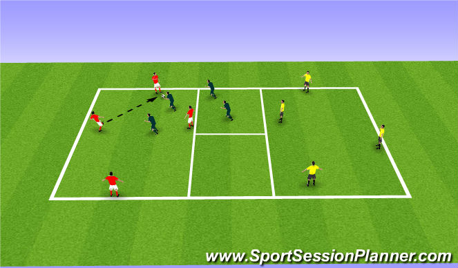 Football/Soccer Session Plan Drill (Colour): Positional Game