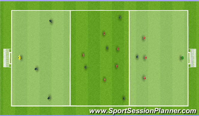 Football/Soccer Session Plan Drill (Colour): Training Game