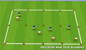 Football/Soccer: Defending 1v1, Technical: Defensive skills U10