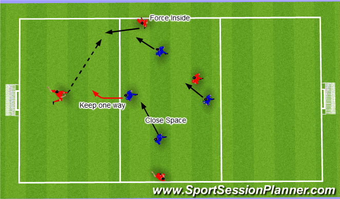 Football/Soccer Session Plan Drill (Colour): OOP: Discovery Game/ Intervene Press, tackle, based on timing of the Pass