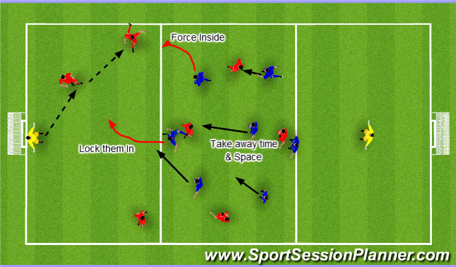 Football/Soccer Session Plan Drill (Colour): OOP: Match Play
