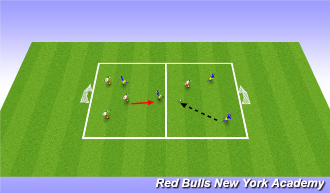Football/Soccer Session Plan Drill (Colour): Conditioned Game