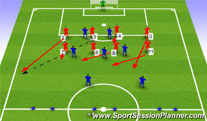 Football/Soccer Session Plan Drill (Colour): What If?
