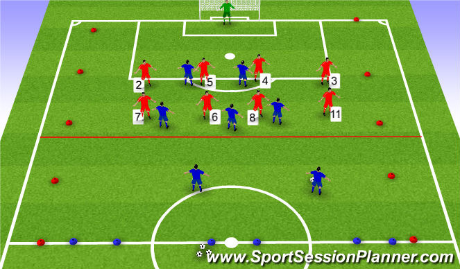 Football/Soccer Session Plan Drill (Colour): Dropping Deep