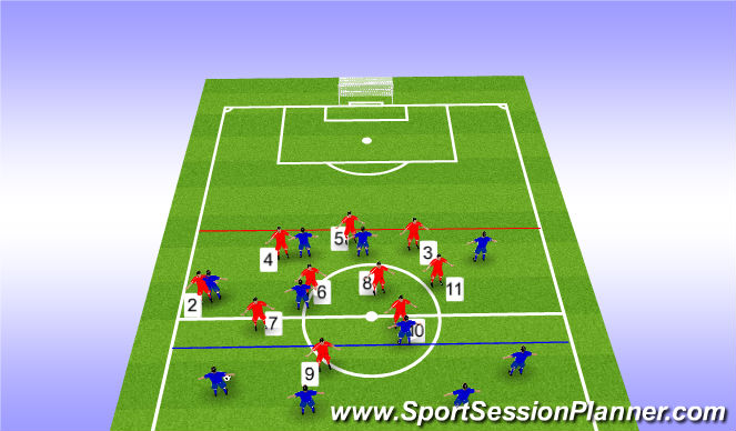 Football/Soccer Session Plan Drill (Colour): Half Press