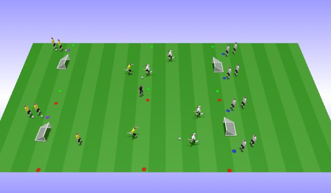 Football/Soccer Session Plan Drill (Colour): 2v1