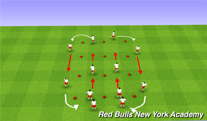 Football/Soccer Session Plan Drill (Colour): SAQ