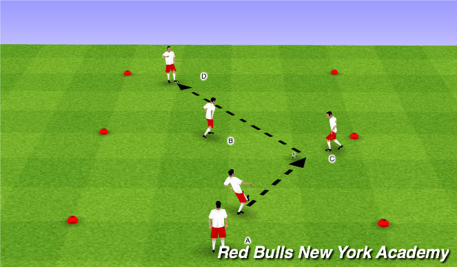 Football/Soccer Session Plan Drill (Colour): Main Theme