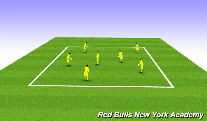 Football/Soccer Session Plan Drill (Colour): GK Toss Warmup
