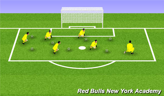 Football/Soccer Session Plan Drill (Colour): Ground Ball Pickups