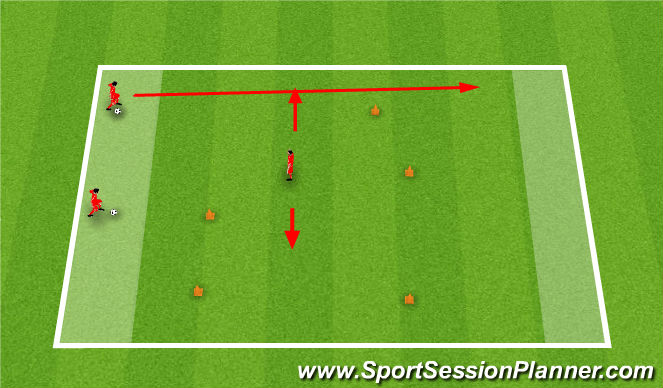 Football/Soccer Session Plan Drill (Colour): skill: