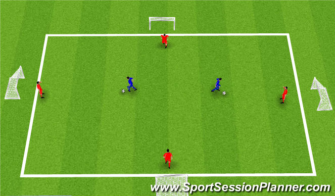 Football/Soccer Session Plan Drill (Colour): scrimmage:
