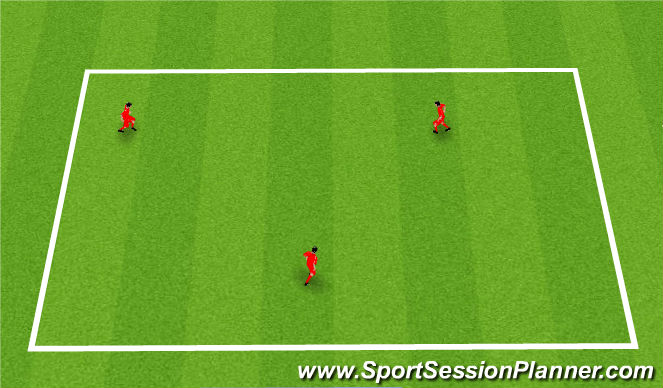Football/Soccer Session Plan Drill (Colour): small sided: