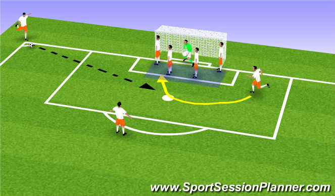Football/Soccer Session Plan Drill (Colour): 4