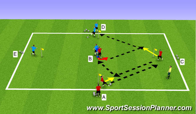Football/Soccer Session Plan Drill (Colour): Play