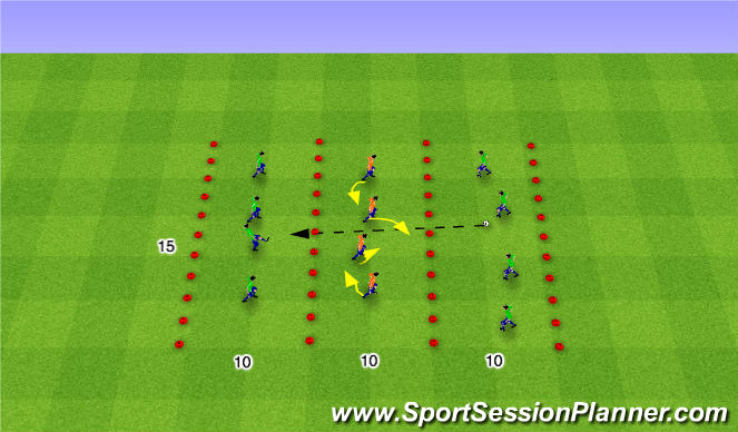Football/Soccer Session Plan Drill (Colour): Compactness Activity