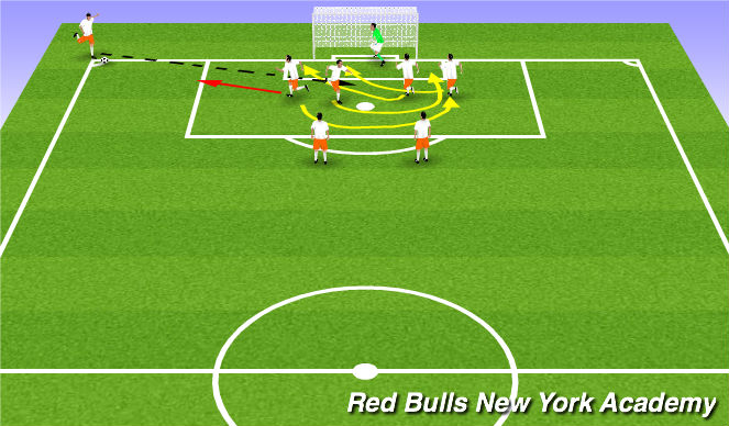 Football/Soccer Session Plan Drill (Colour): 1