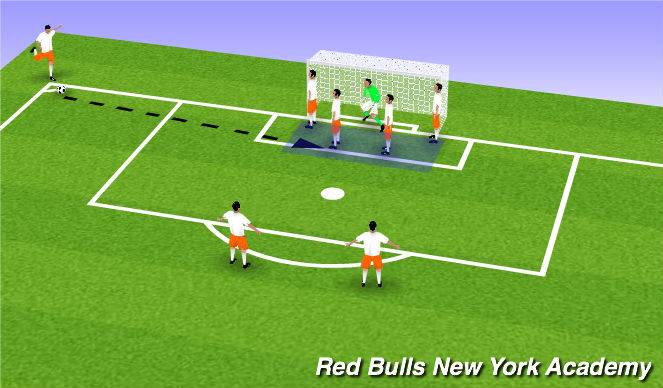 Football/Soccer Session Plan Drill (Colour): 2 TOWERS