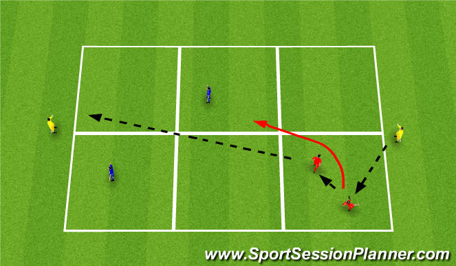 Football/Soccer Session Plan Drill (Colour): Skill Phase 1:
