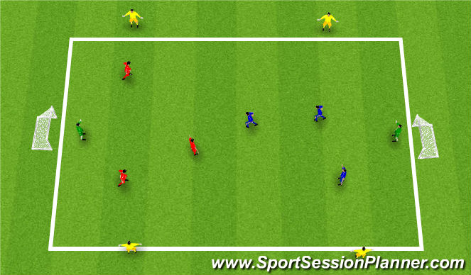 Football/Soccer Session Plan Drill (Colour): Conditioned Scrimmage:
