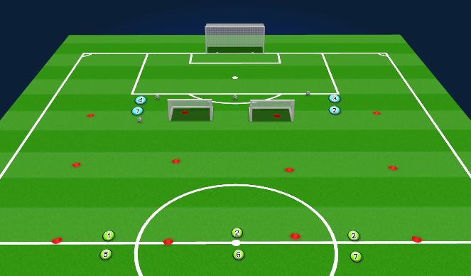 Football/Soccer Session Plan Drill (Colour): Fixed Game.