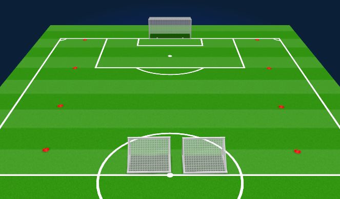 Football/Soccer Session Plan Drill (Colour): Game