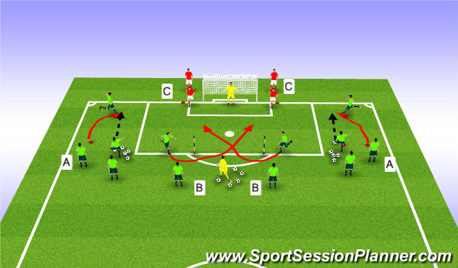 Football/Soccer Session Plan Drill (Colour): Screen 1