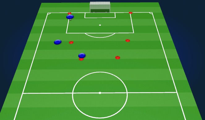 Football/Soccer Session Plan Drill (Colour): Animation 1