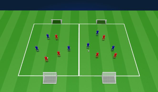Football/Soccer Session Plan Drill (Colour): Small Sided Games 3v3-4v4