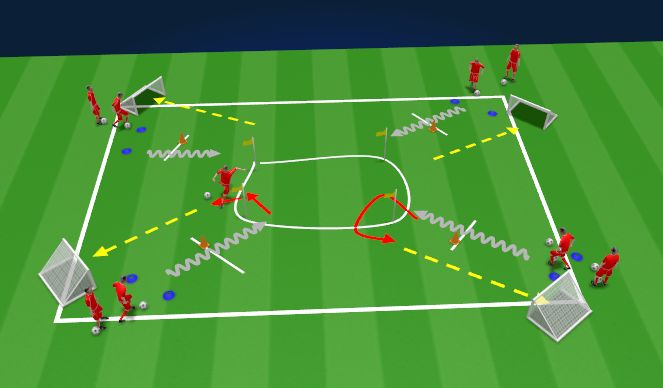 Football/Soccer Session Plan Drill (Colour): Turn to Shoot: Opposed