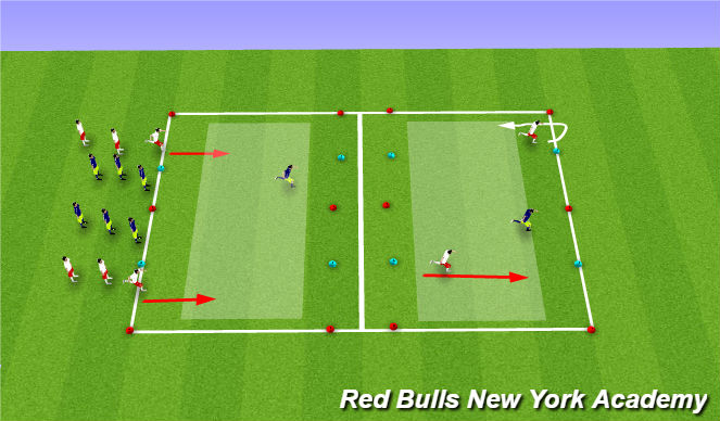 Football/Soccer Session Plan Drill (Colour): Technical