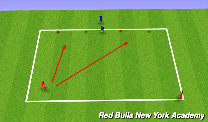 Football/Soccer Session Plan Drill (Colour): Warm Up
