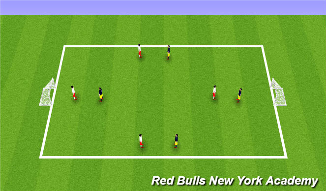 Football/Soccer Session Plan Drill (Colour): Free Play