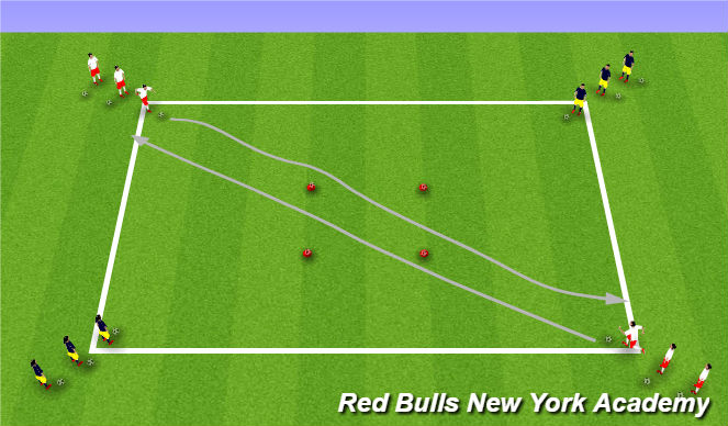 Football/Soccer Session Plan Drill (Colour): Semi-Opposed
