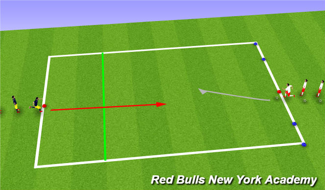 Football/Soccer Session Plan Drill (Colour): 1v1 Fully Opposed