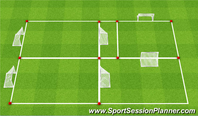 Football/Soccer Session Plan Drill (Colour): Afternoon session