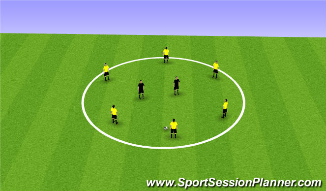Football/Soccer Session Plan Drill (Colour): Warm up I