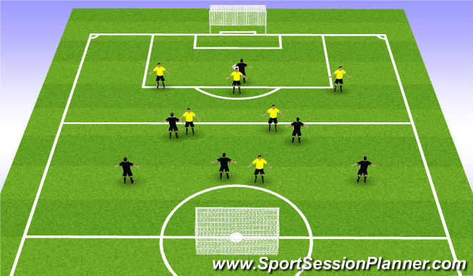 Football/Soccer Session Plan Drill (Colour): Scrimmage