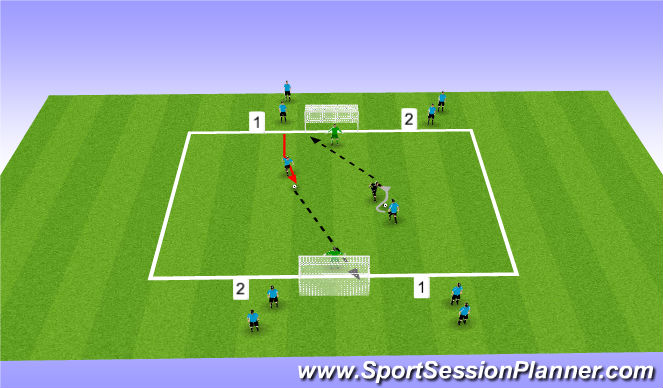 Football/Soccer Session Plan Drill (Colour): Station 1