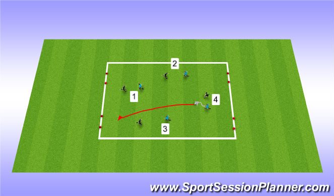 Football/Soccer Session Plan Drill (Colour): Station 2