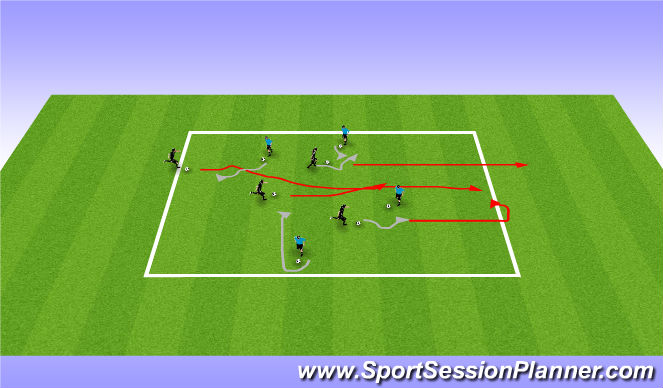 Football/Soccer Session Plan Drill (Colour): Station 3