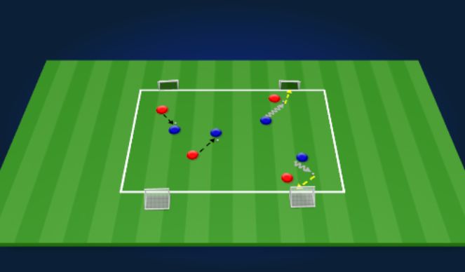 Football/Soccer Session Plan Drill (Colour): Passing 